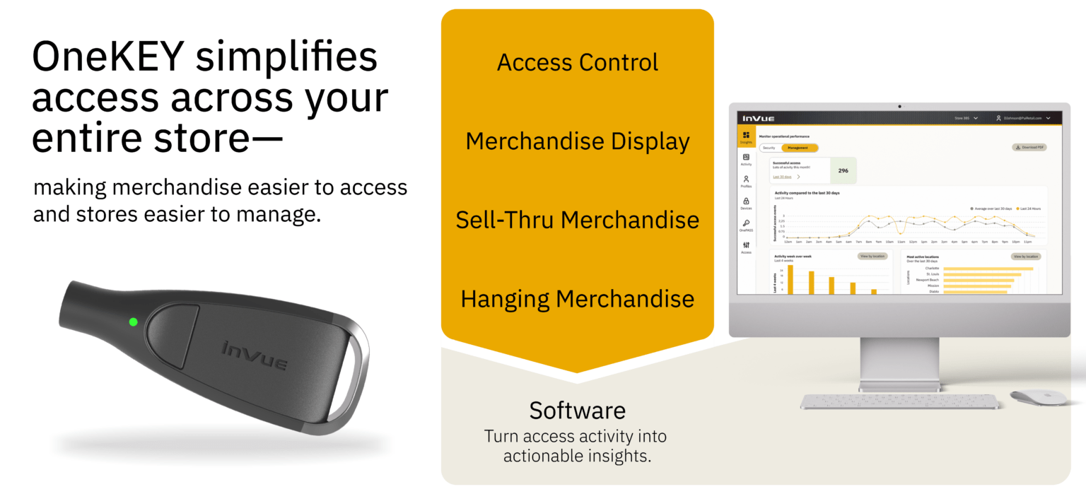 OneKEY simplifica el acceso en toda la tienda a los expositores de productos, la mercancía en venta, la mercancía colgada y el control de acceso, con información de software que facilita la gestión.