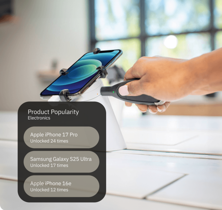 Soluciones conectadas InVue